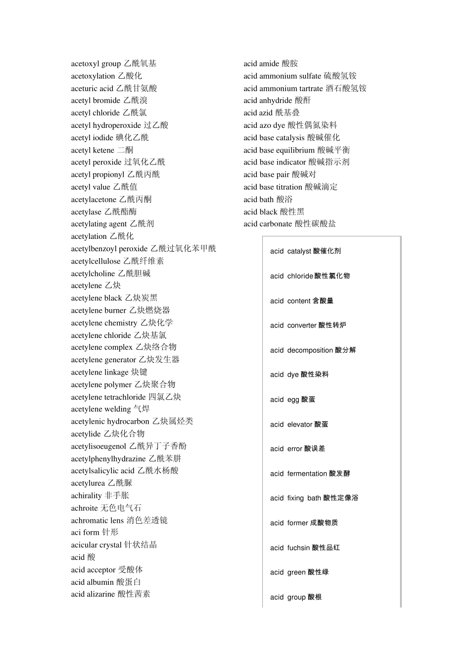 化学及化工专业词汇英语翻译ac_第3页