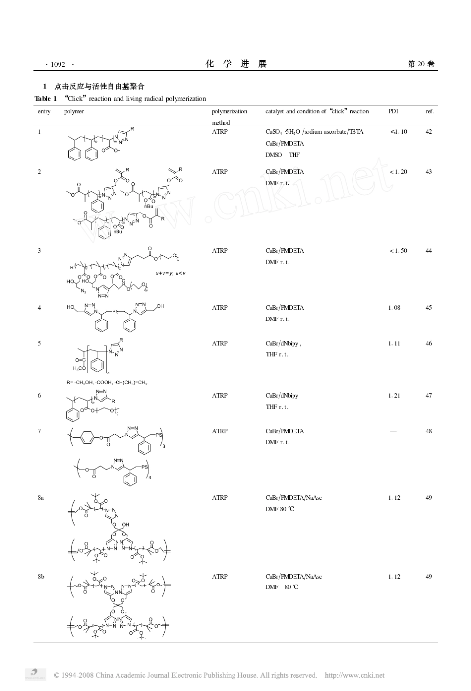 化学反应以其高产率_第3页