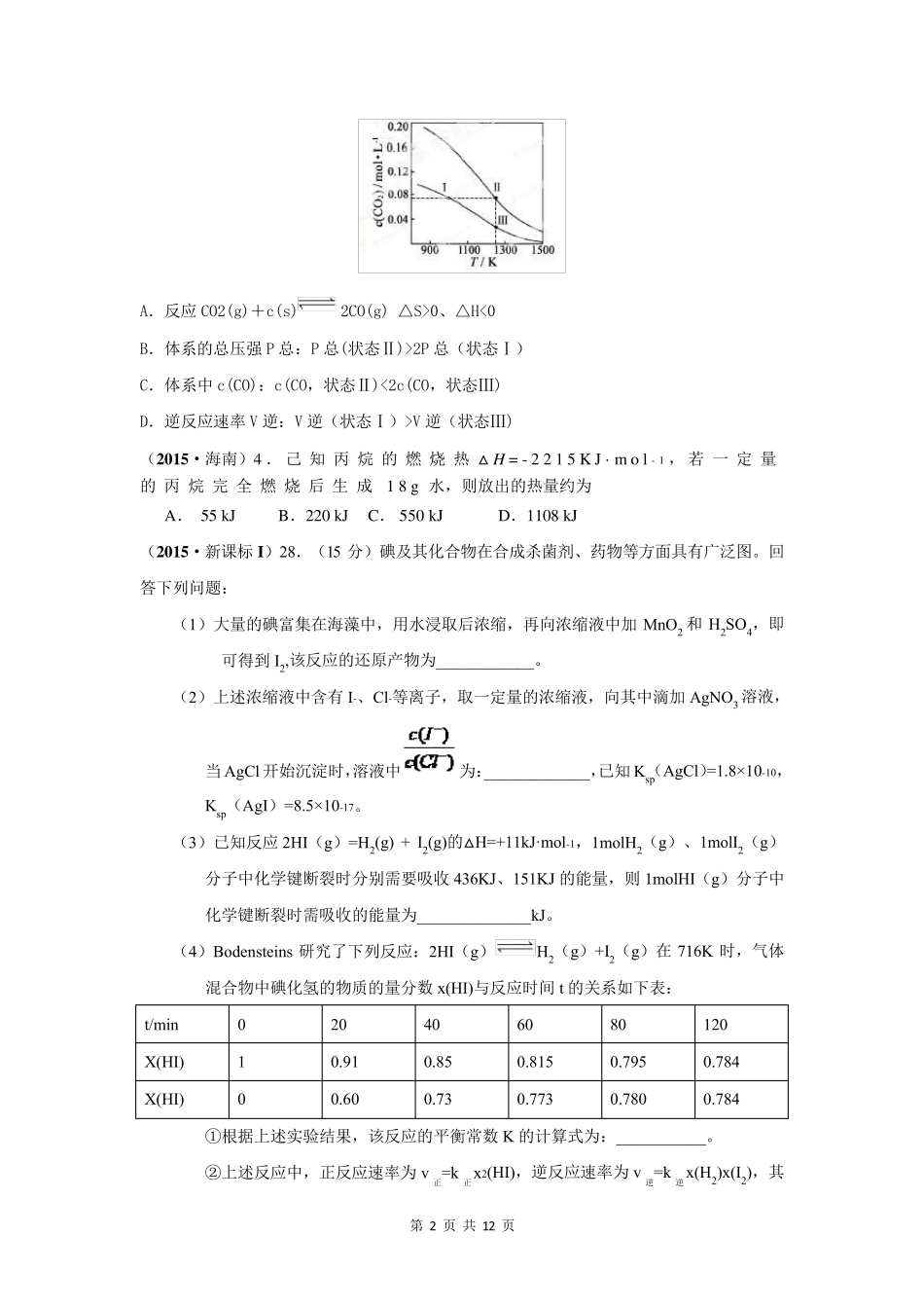 化学反应热效应热化学高考试题集_第2页