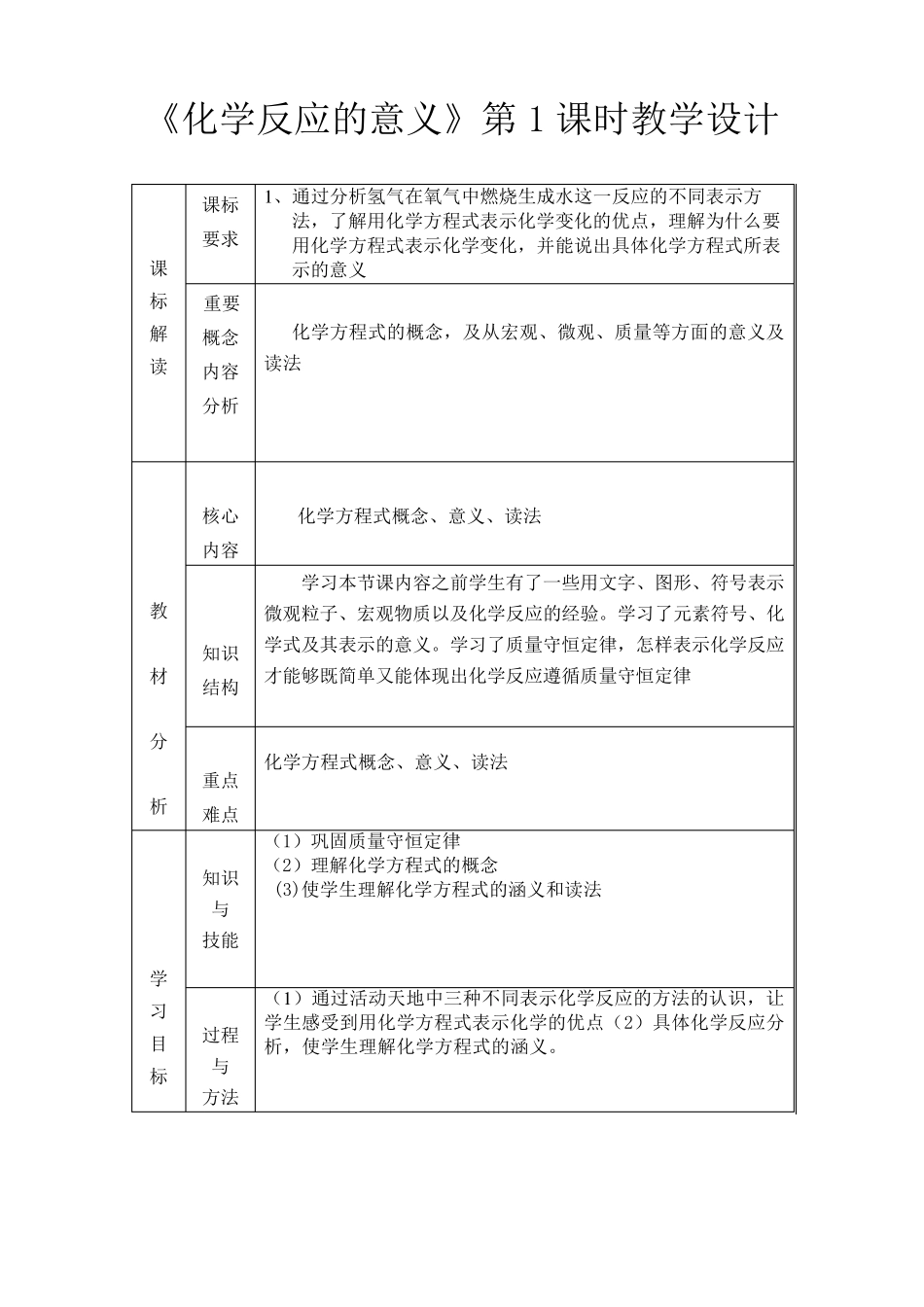 化学反应的表示教学设计_第1页