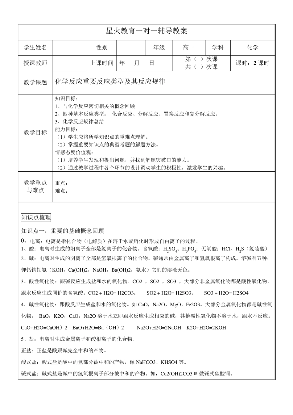 化学反应类型与规律总结_第1页