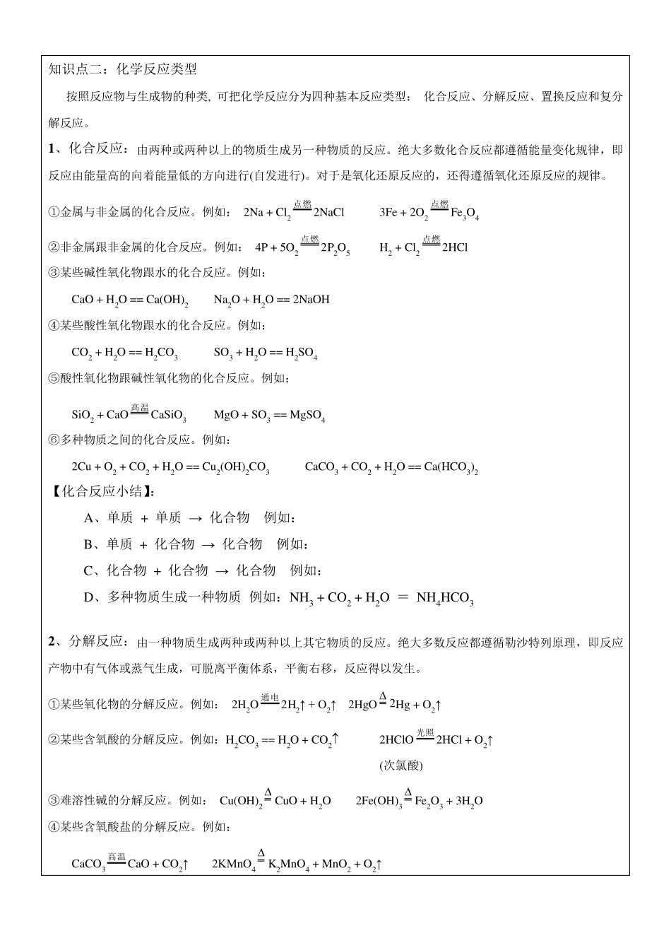 化学反应类型与规律总结_第3页
