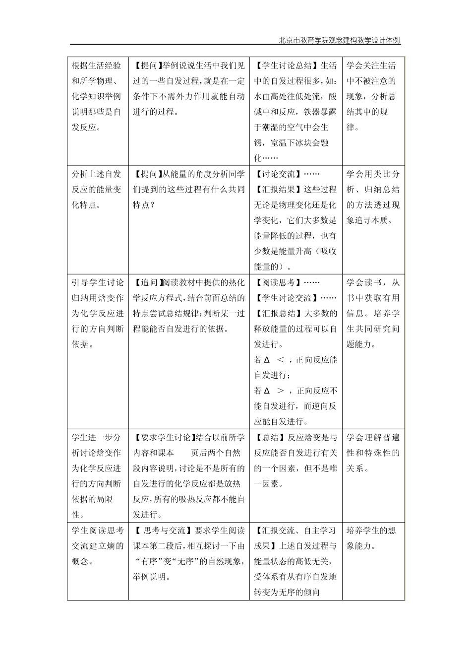 化学反应进行的方向教案_doc_第3页