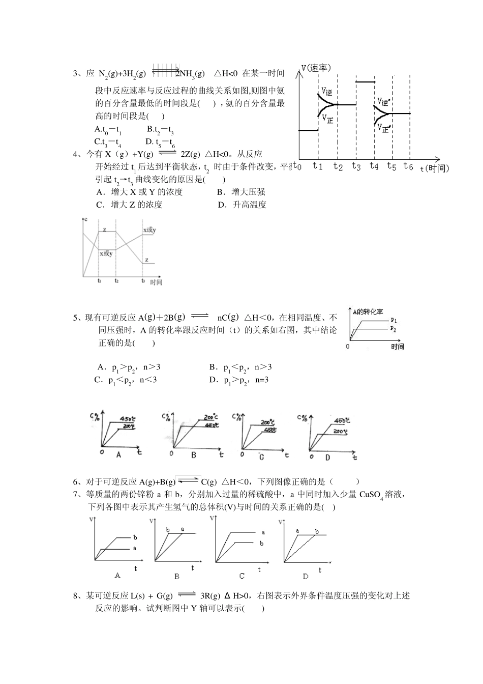 化学反应速率和平衡图像_第3页