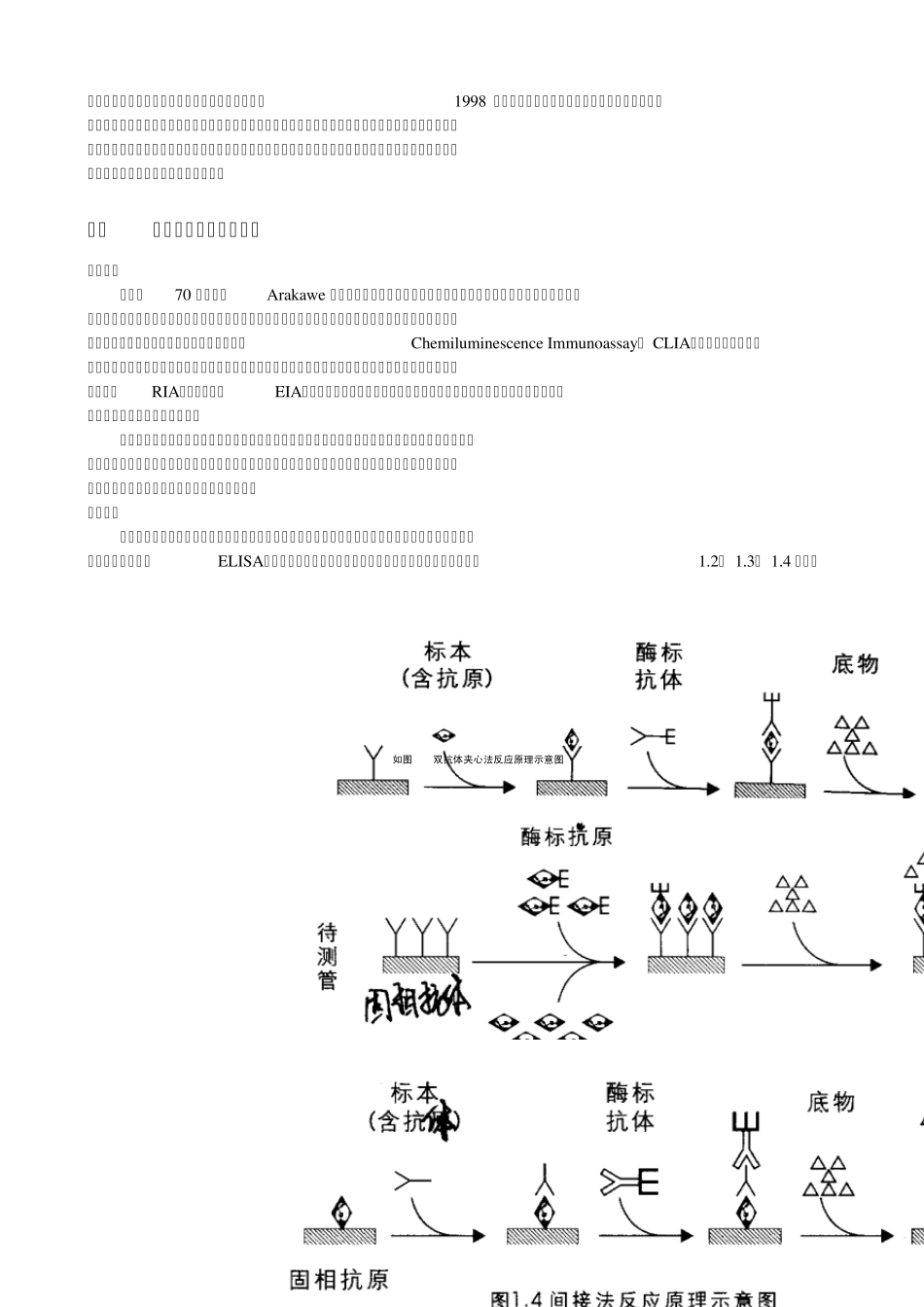 化学发光技术手册_第2页