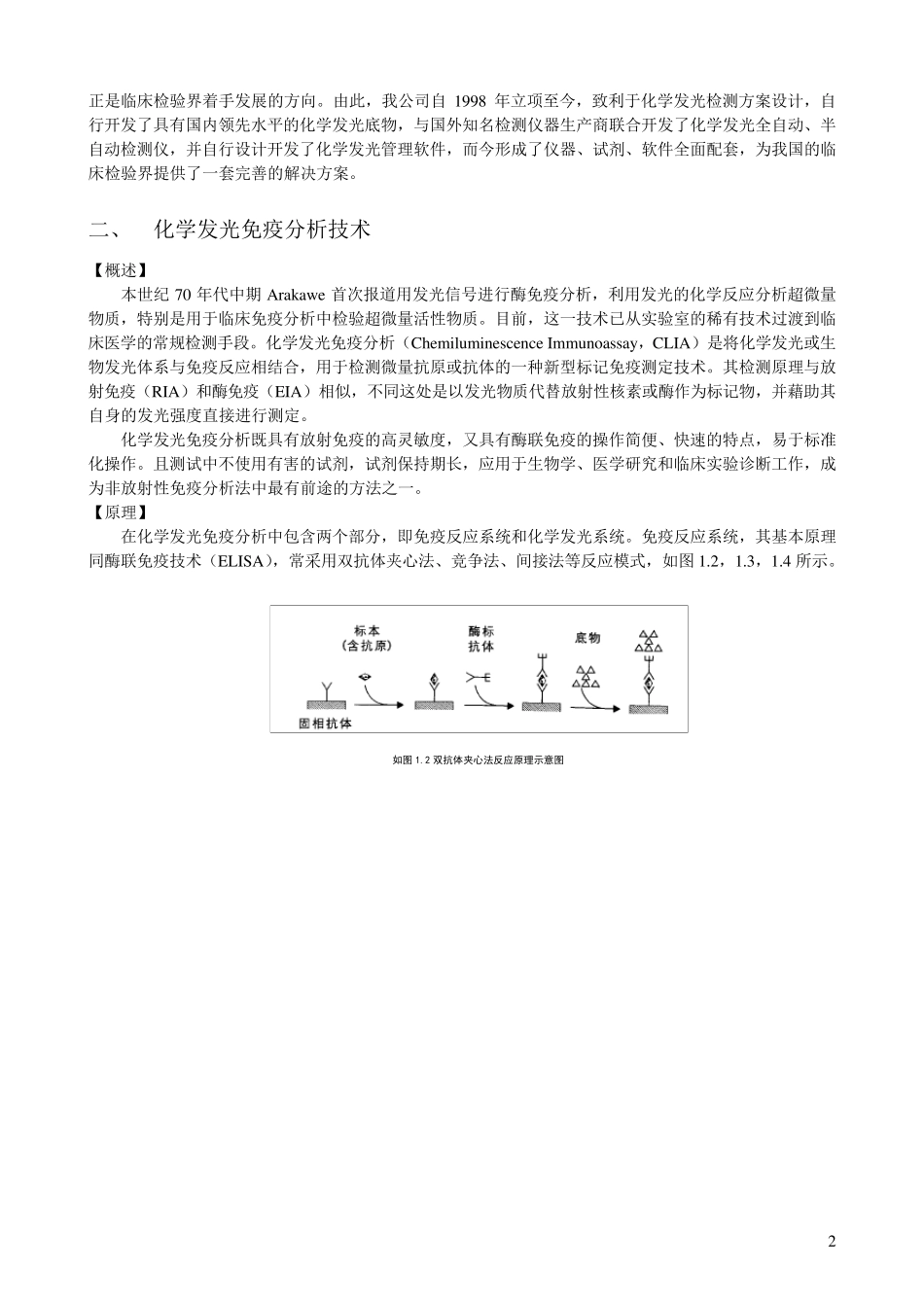 化学发光检测_第2页