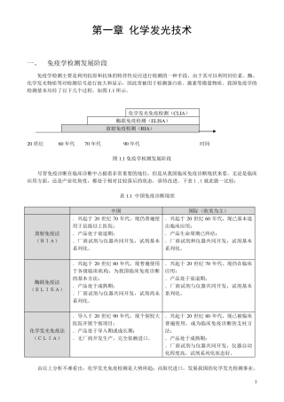 化学发光检测