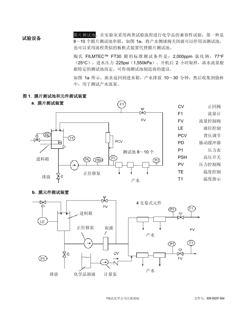 化学品与陶氏FILMTEC膜元件兼容性试验方法_第2页