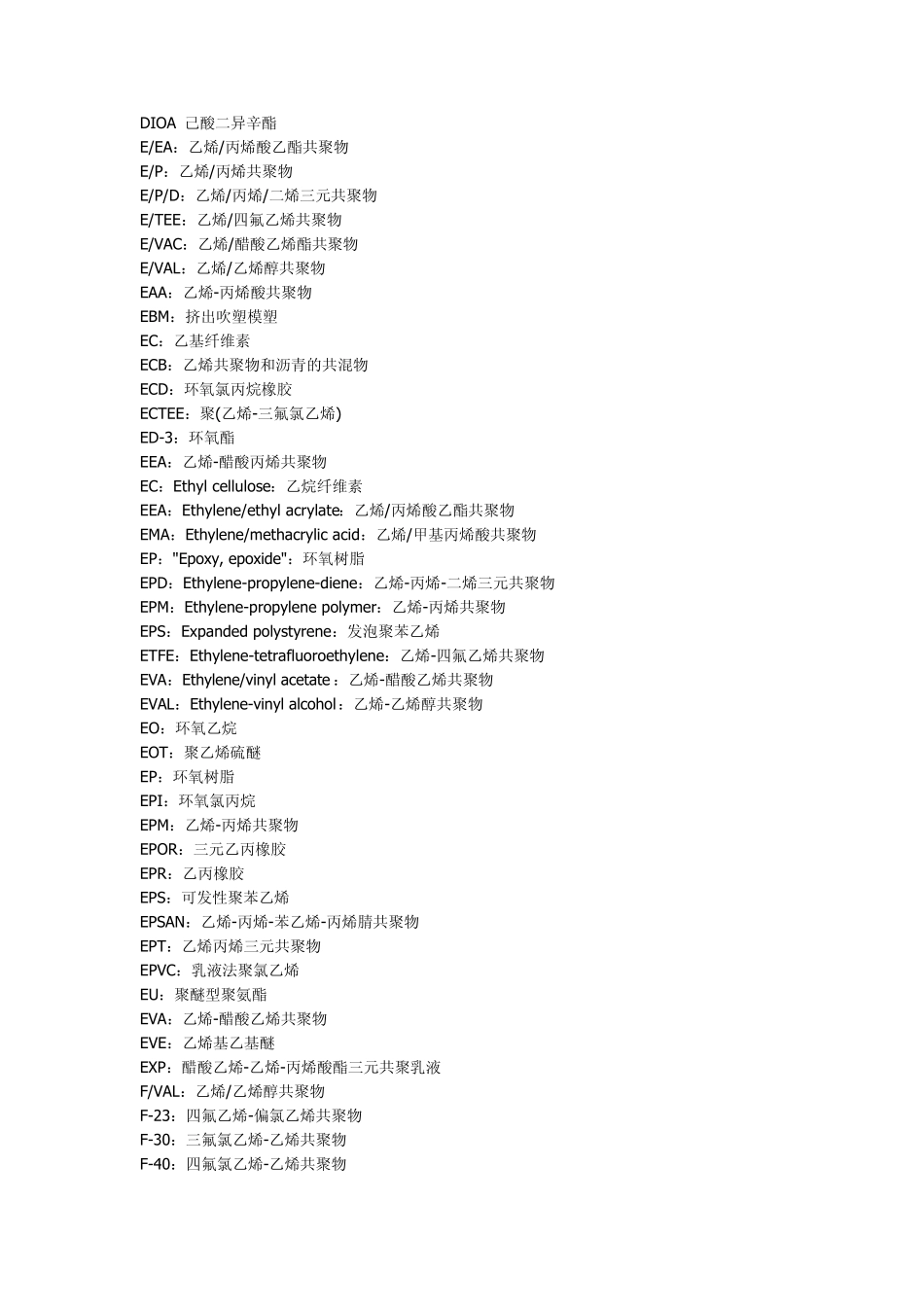 化学品专业缩写_第3页