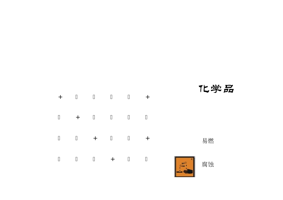 化学品兼容性矩阵_第1页