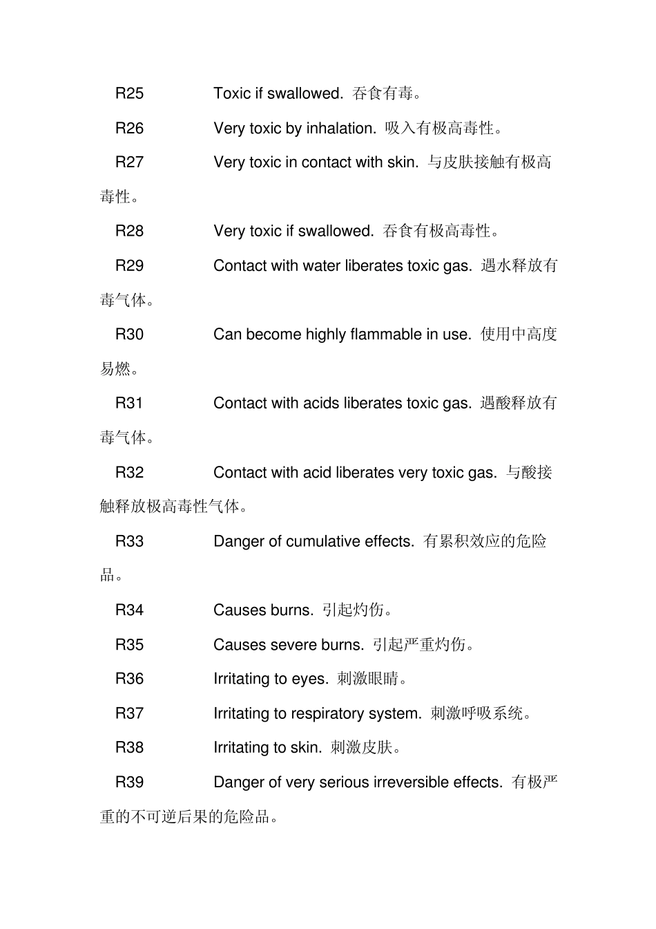 化学品危险等级_第3页