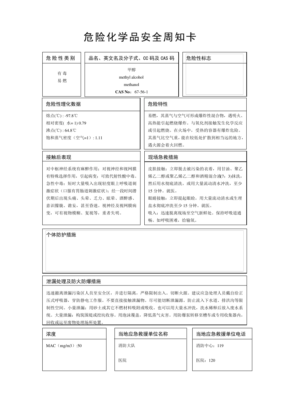 化学品安全周知卡(甲醇、异丙醇、双氧水、硫酸、盐酸、甲酸、柴油)_第1页