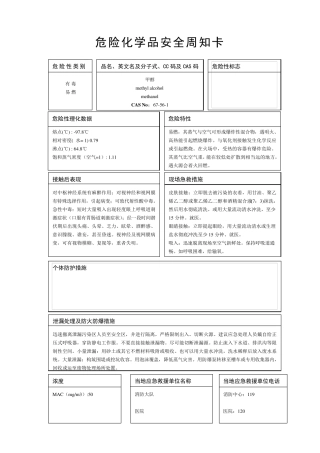 化学品安全周知卡(甲醇、异丙醇、双氧水、硫酸、盐酸、甲酸、柴油)