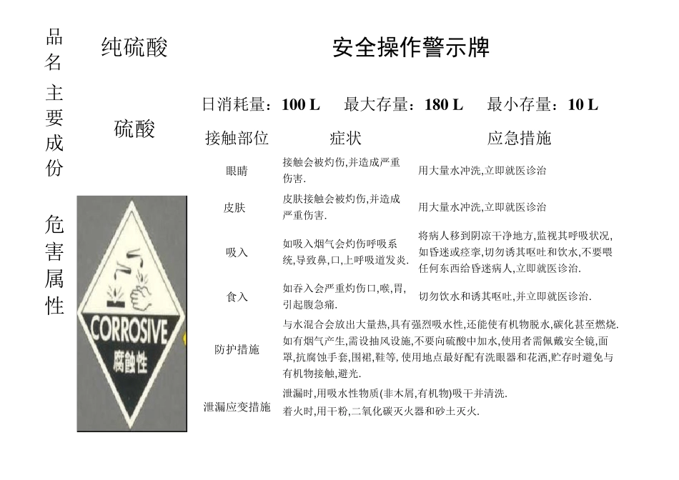 化学品安全标识图_第1页