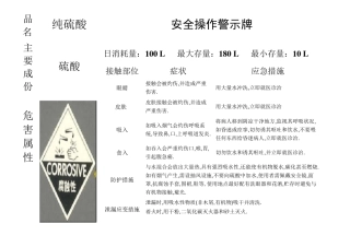 化学品安全标识图