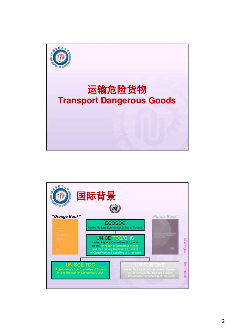 化学品的分类_第2页