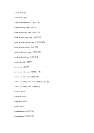 化学品英语名称大全