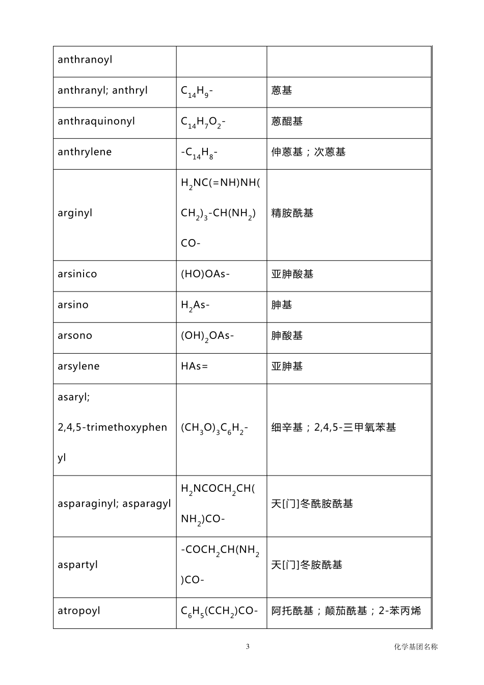 化学基团名称_第3页