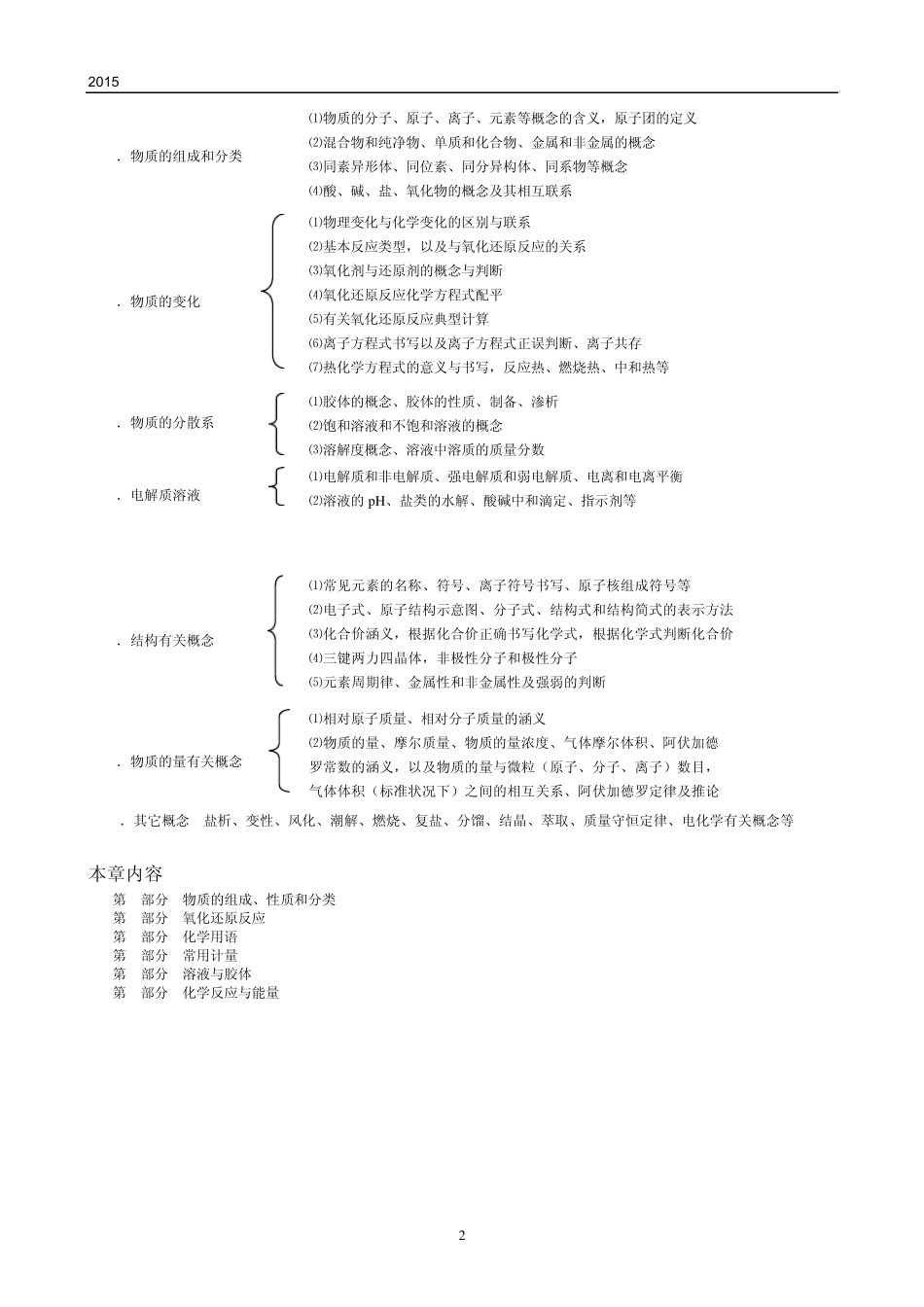 化学基本概念(知识整理)_第2页
