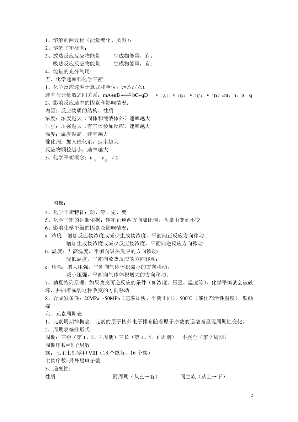 化学学业水平考必背知识点_第2页