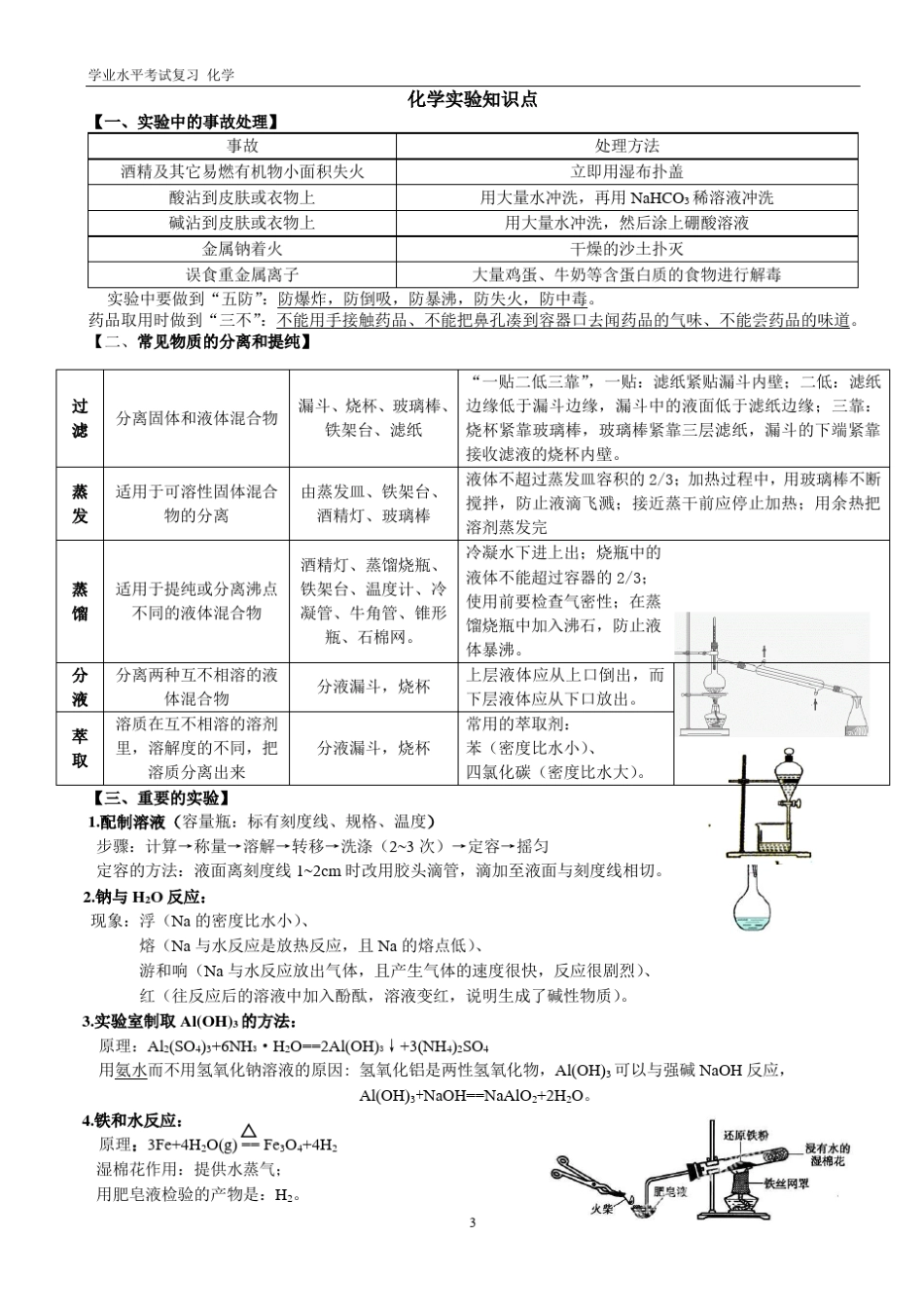 化学学考知识点整理1_第3页