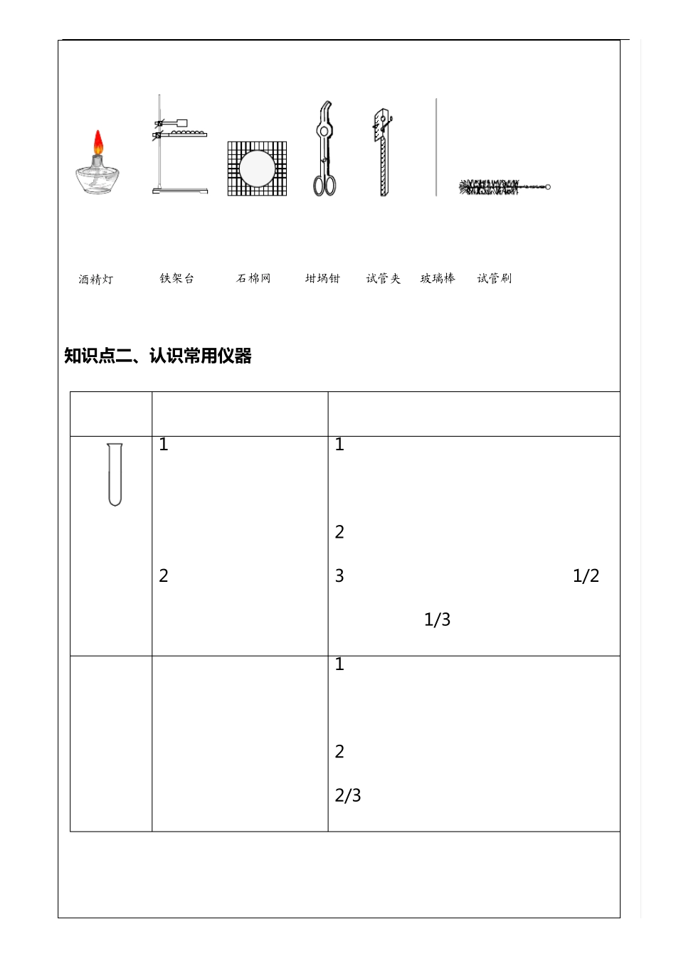 化学实验基础化学实验的仪器的使用和基本操作_第2页