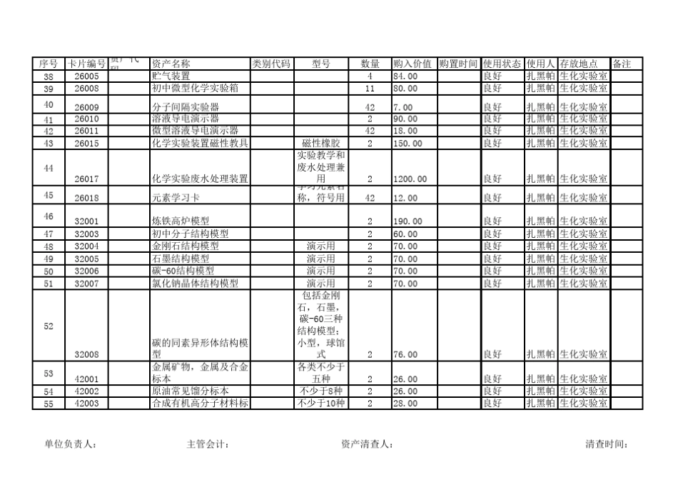 化学实验室明细账_第3页