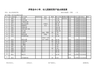 化学实验室明细账