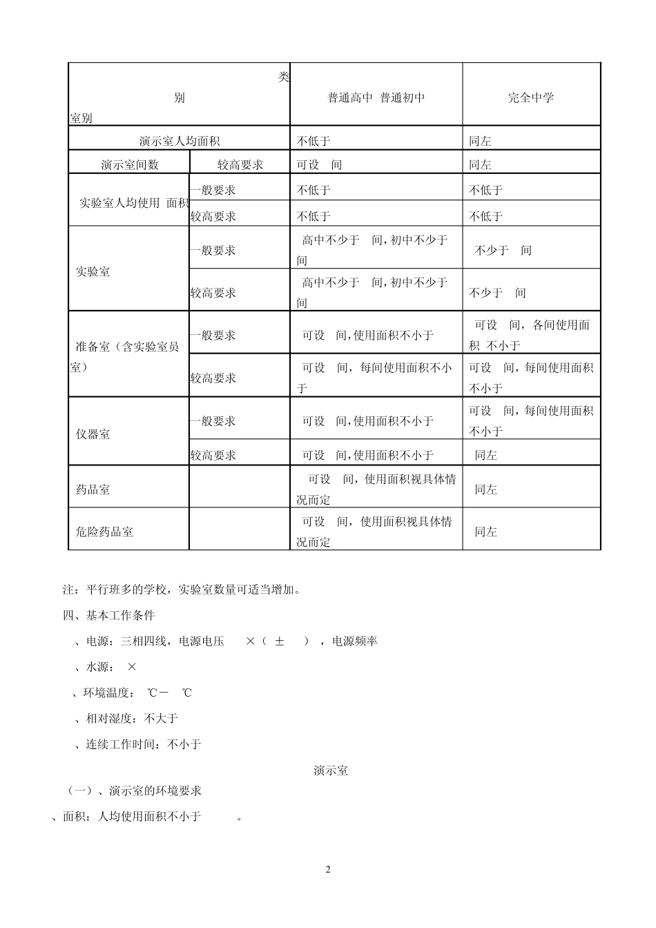 化学实验室的装备要求_第2页