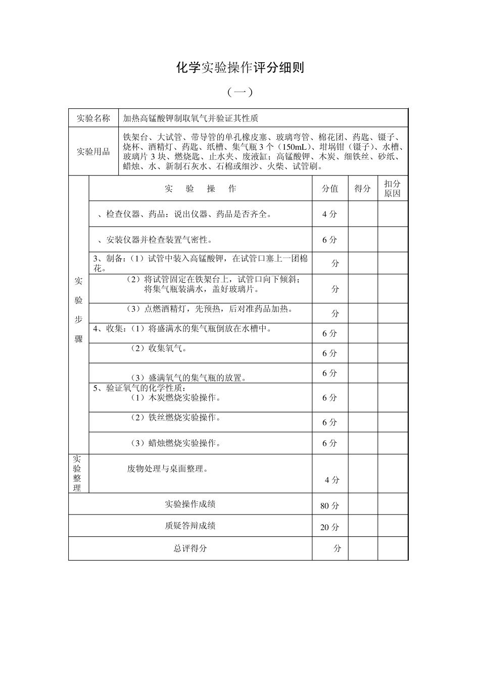 化学实验操作评分细则_第1页
