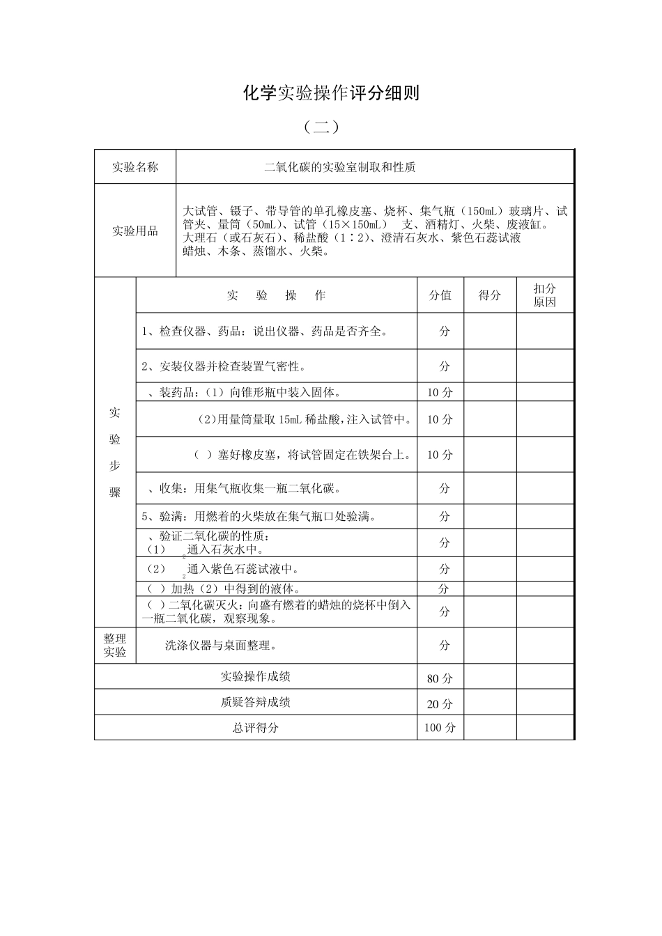 化学实验操作评分细则_第2页