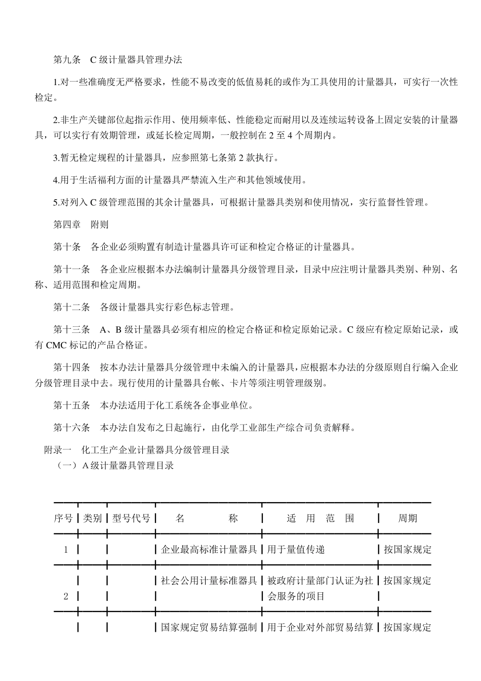 化学工业计量器具分级管理办法_第3页