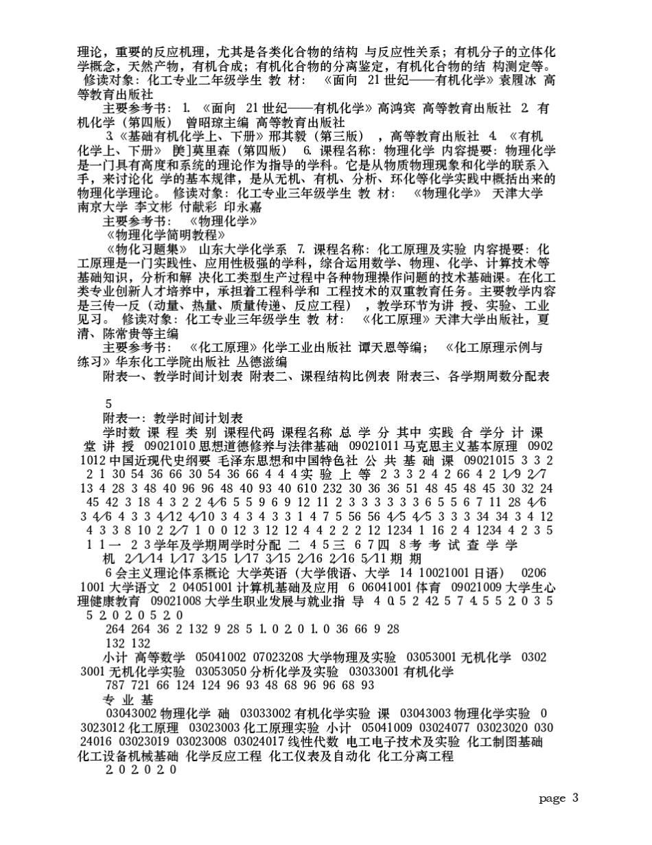 化学工程与工艺专业本科人才培养方案_第3页