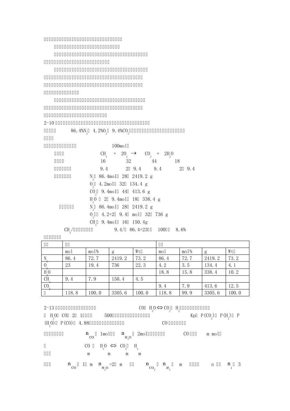 化学工艺学课后习题答案_第2页