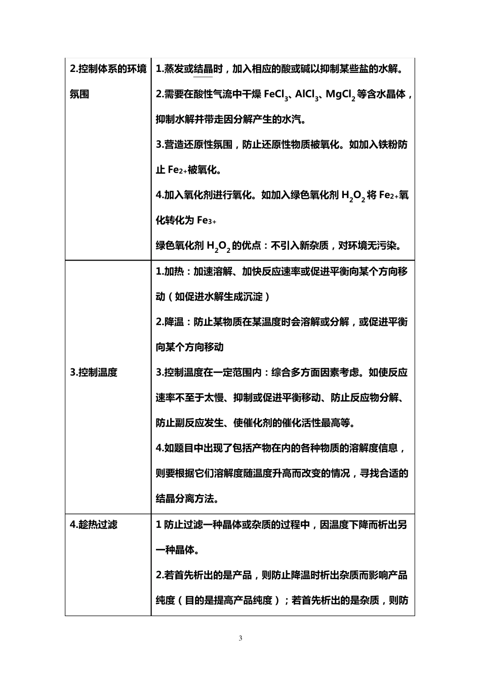 化学工艺流程题总结_第3页