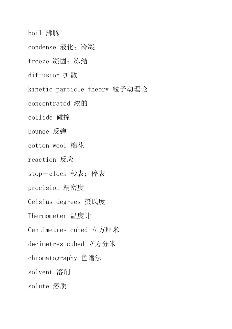 化学常用词汇表_第2页