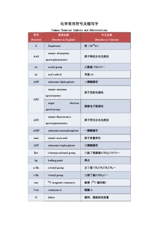 化学常用符号及缩写
