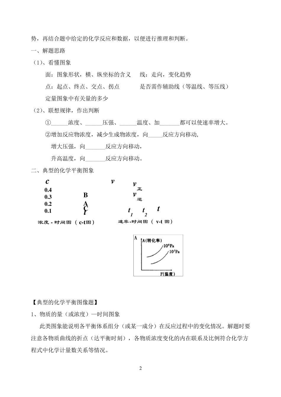 化学平衡图像教学设计_第2页
