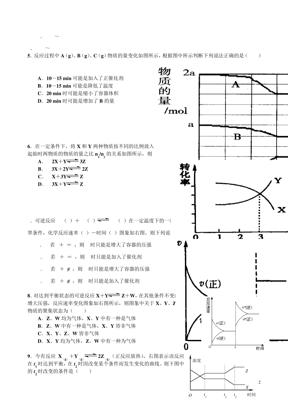 化学平衡图像题_第2页