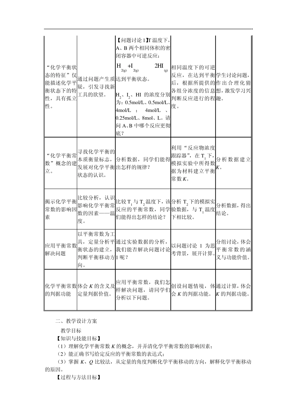 化学平衡常数教学设计_第2页