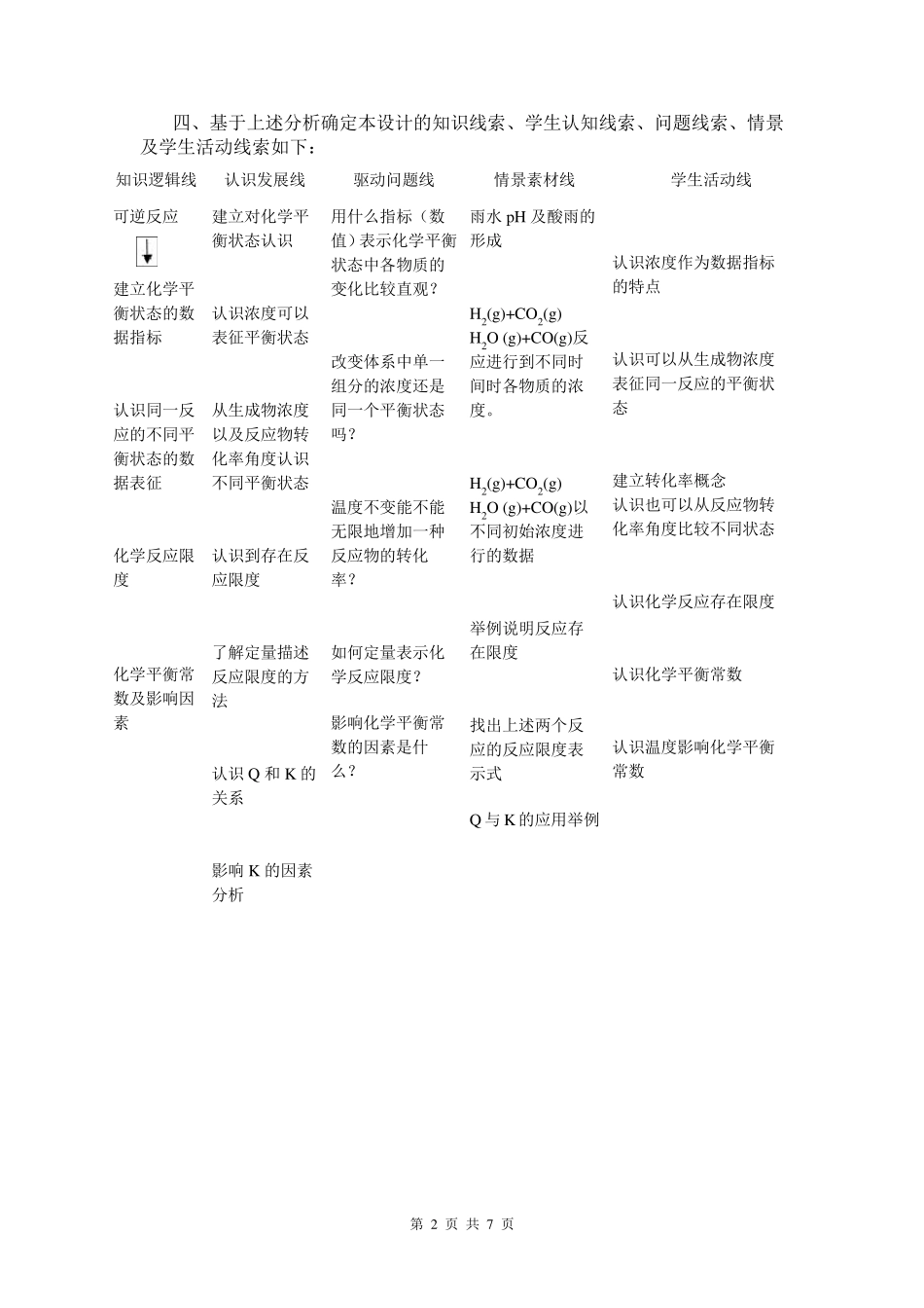 化学平衡教案_第2页