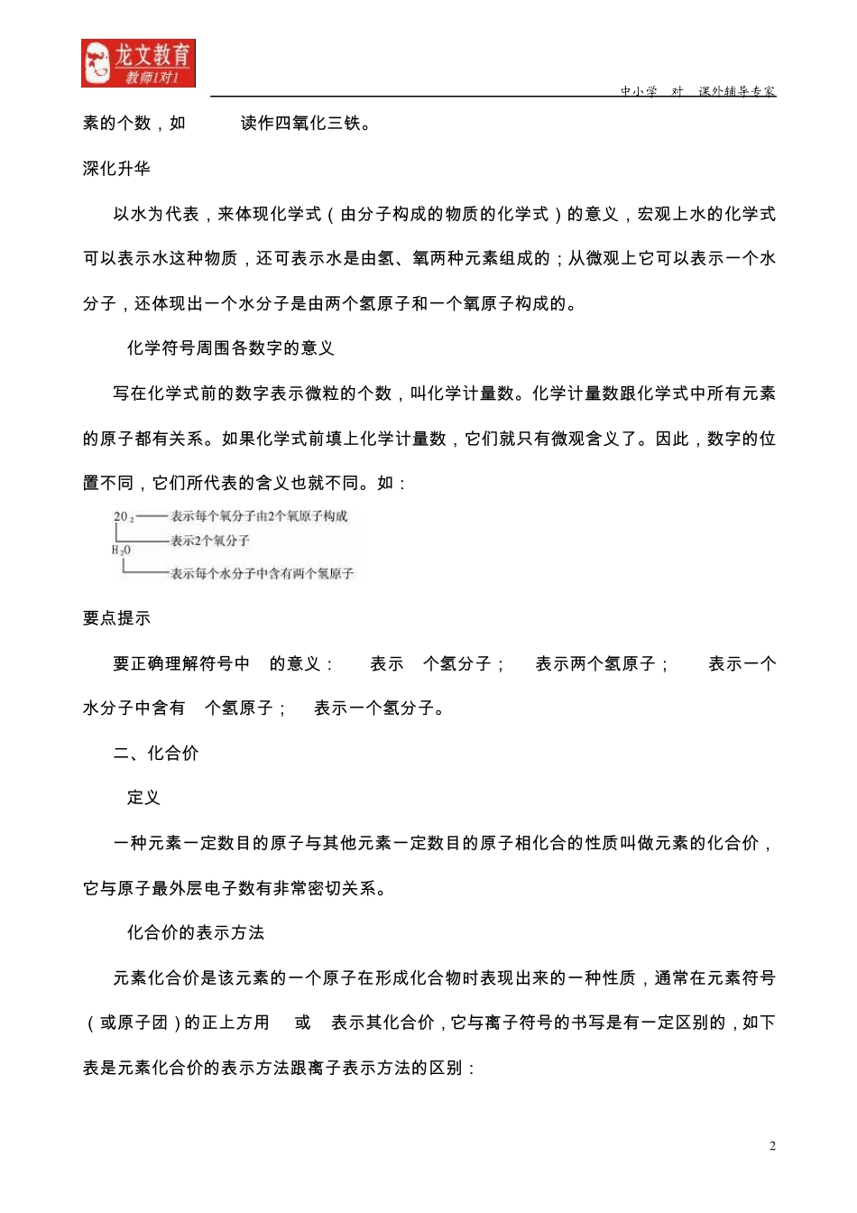 化学式和化合价复习专题教案讲义_第2页