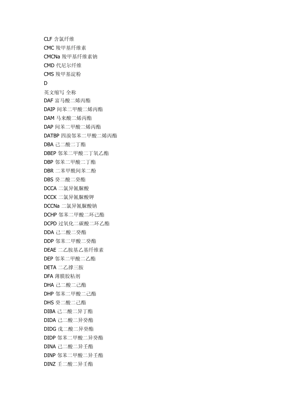 化学式英文缩写_第3页