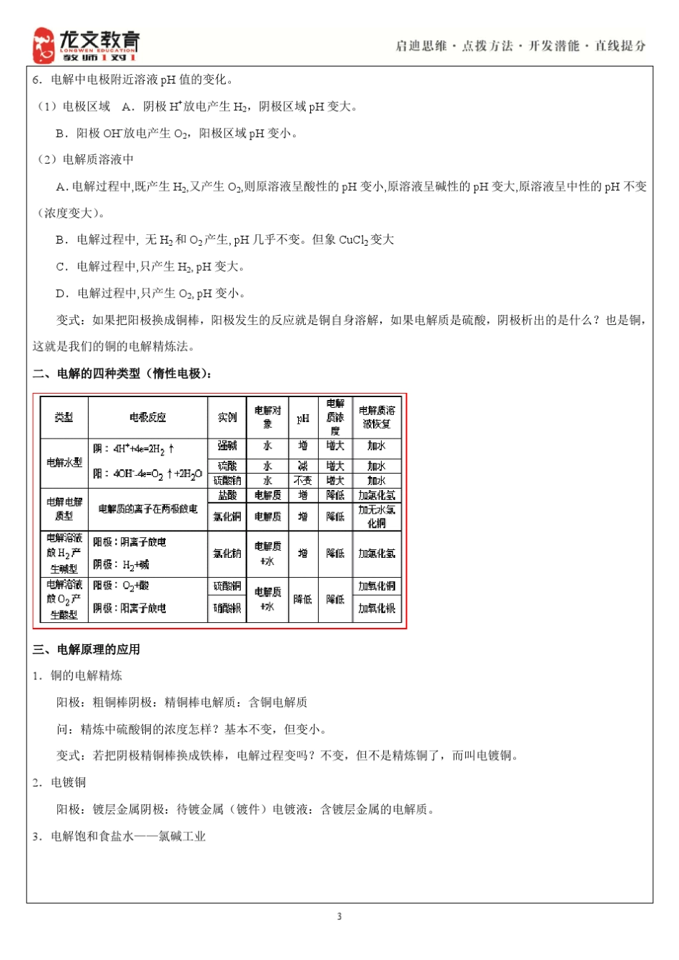 化学必修2：电化学2电解池_第3页