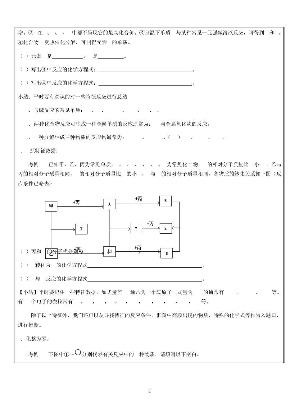 化学必修一推断题_第2页