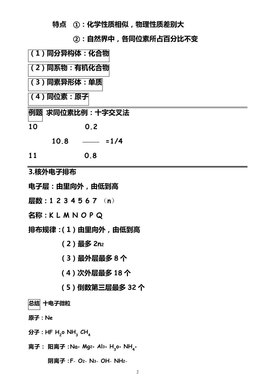 化学必修二笔记大全_第2页