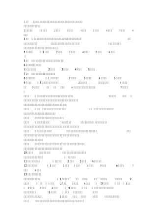 化学文献检索知识总结及题库