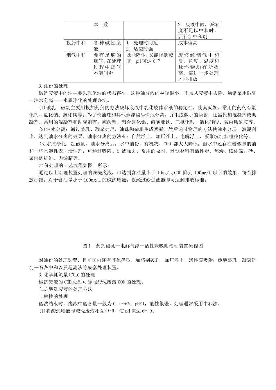 化学清洗废液及其处理_第3页