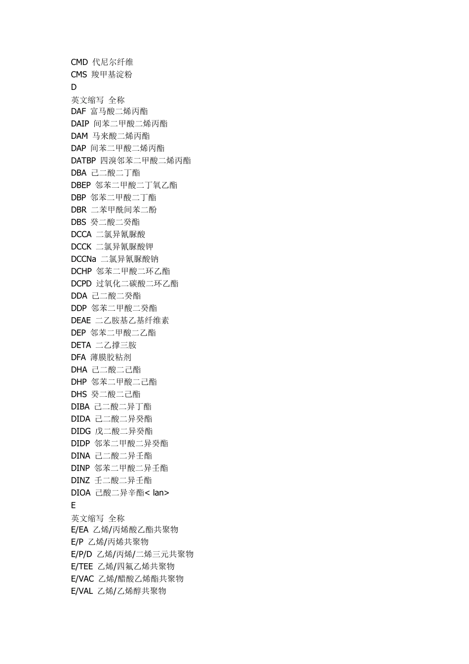 化学物质英文缩写_第3页