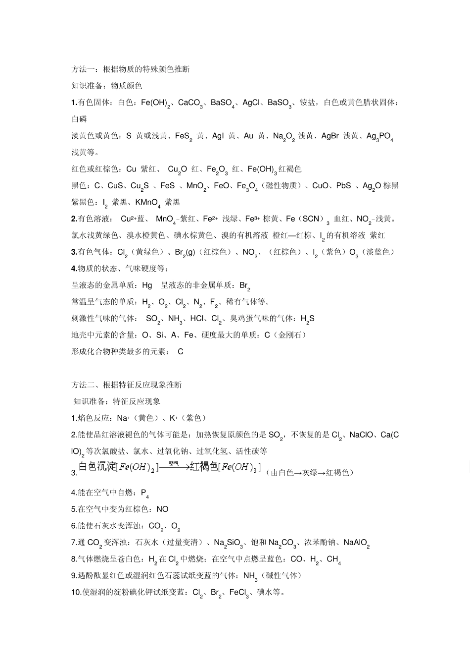 化学物质颜色判断_第1页
